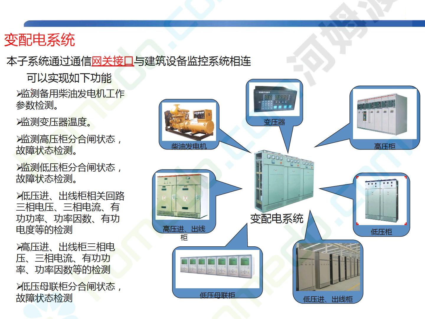 酒店全系統弱電智能設計方案
