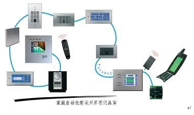金小群的設計師家園 智能科技與詩意棲居的融合典范